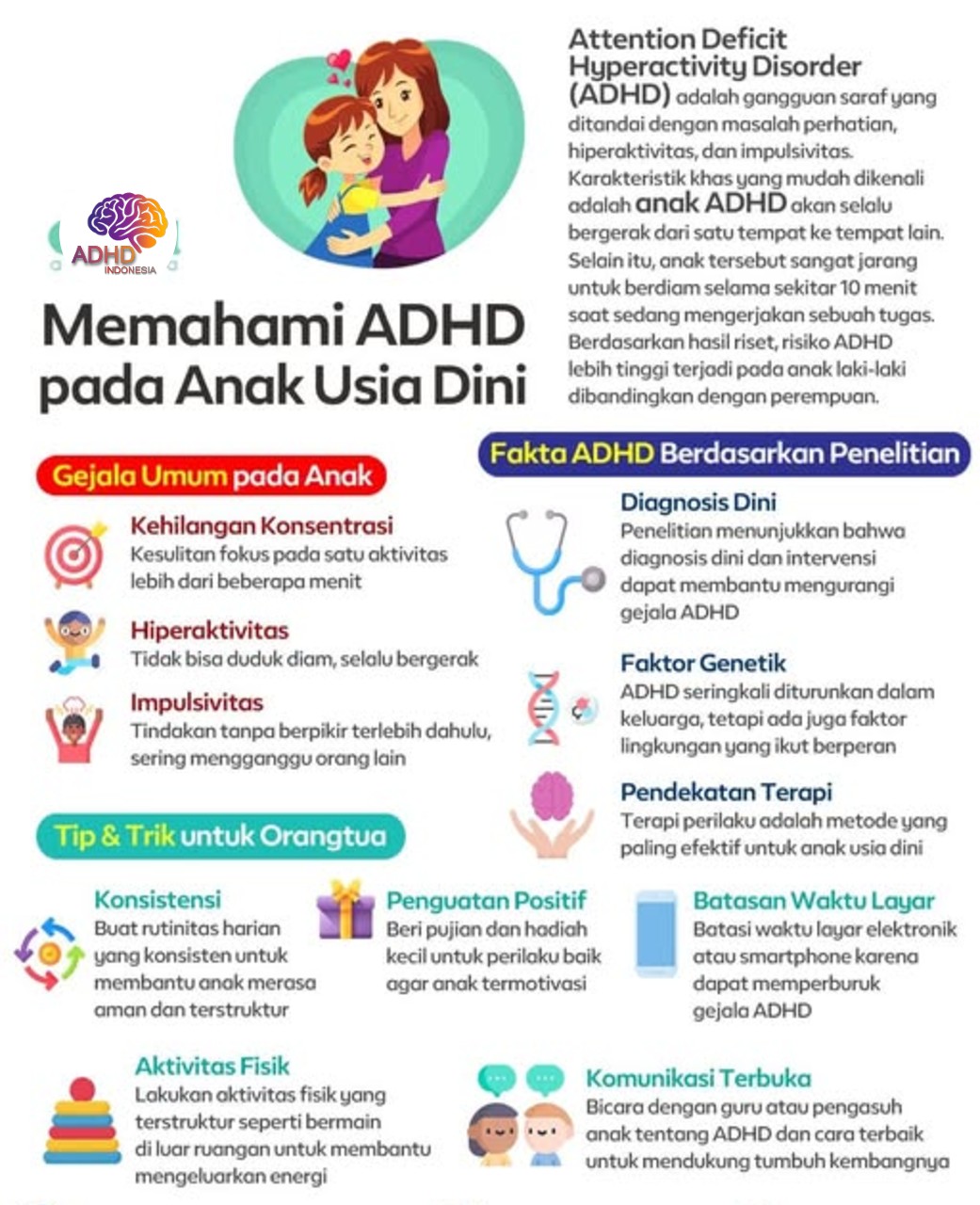 ADHD dan Potensi Bakat Anak yang Perlu Didukung di Kabupaten Humbang Hasundutan