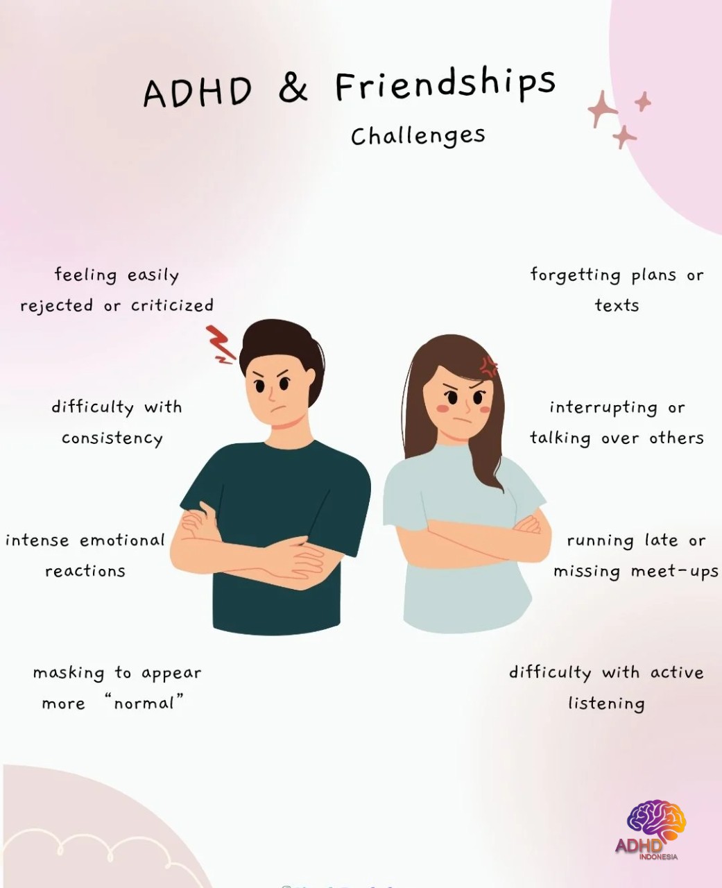 ADHD pada Anak Sekolah: Tantangan dan Pendampingan di Kabupaten Humbang Hasundutan