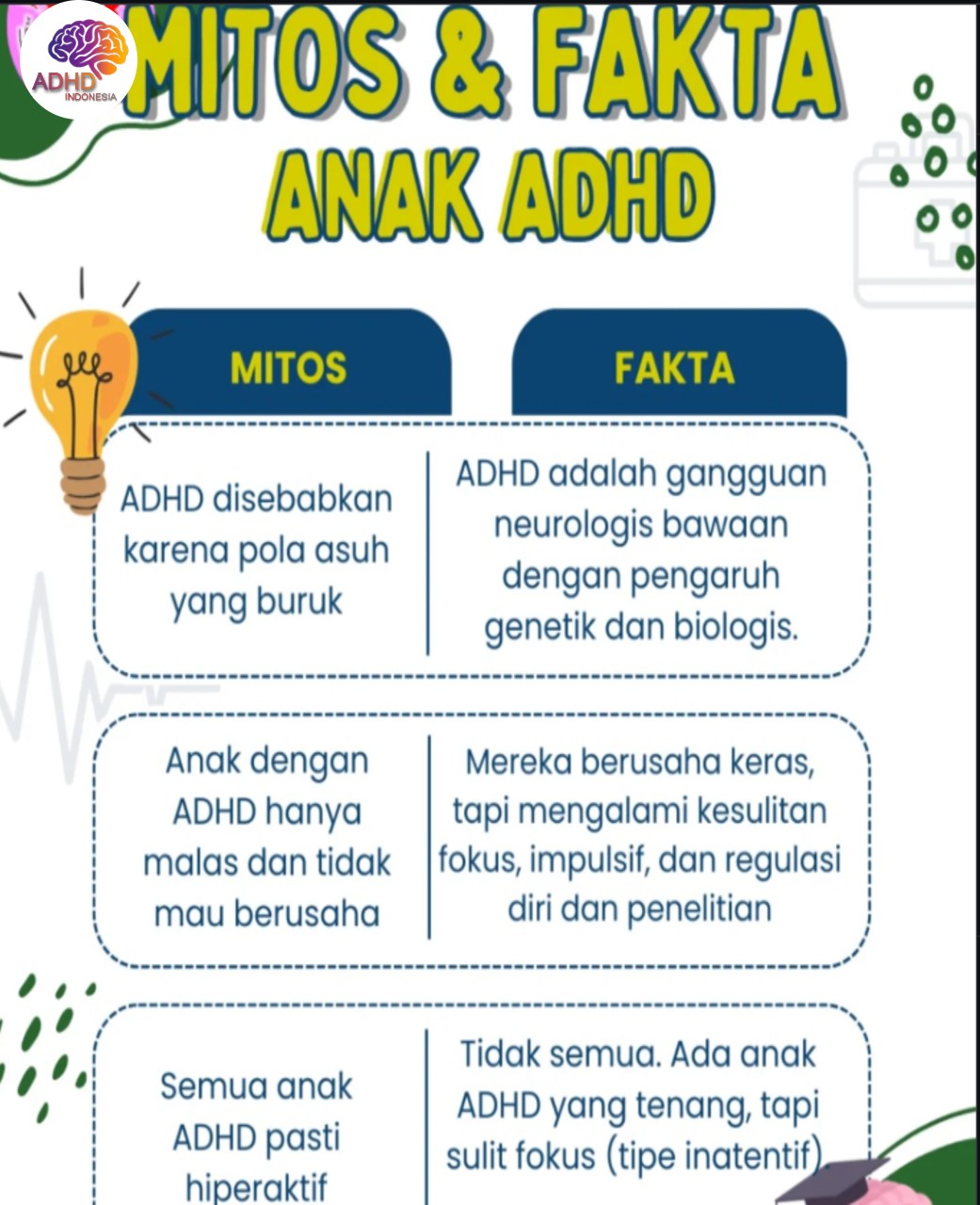 Mitos dan Fakta Seputar ADHD yang Beredar di Kabupaten Humbang Hasundutan