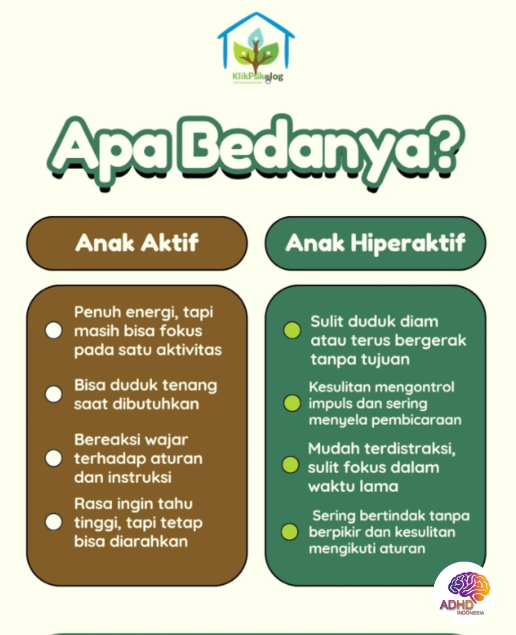 Perbedaan Anak Aktif dan ADHD yang Perlu Dipahami di Kabupaten Humbang Hasundutan