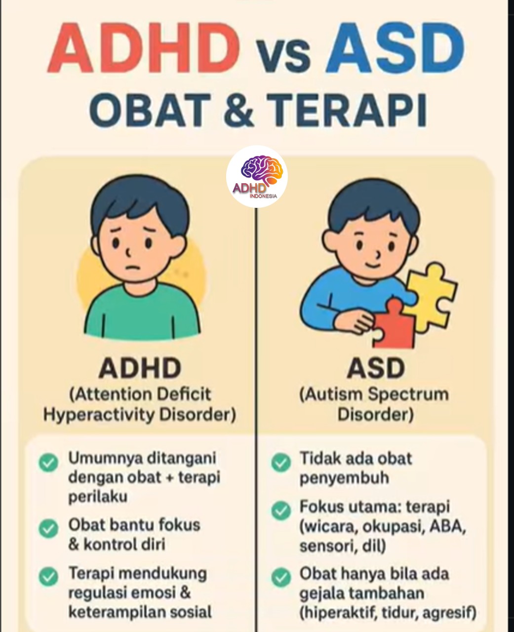 Terapi ADHD: Informasi Awal yang Perlu Diketahui Orang Tua di Kabupaten Humbang Hasundutan